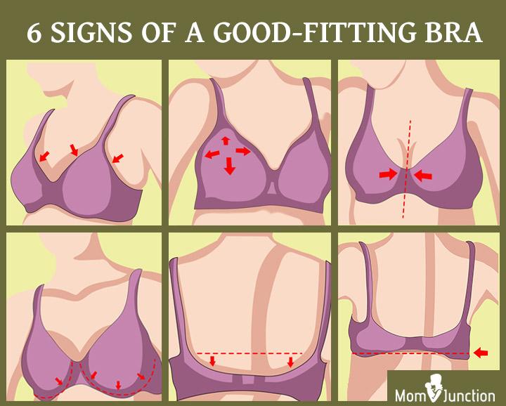 Pregnancy Bra Fitting Guide (Maternity Bras)