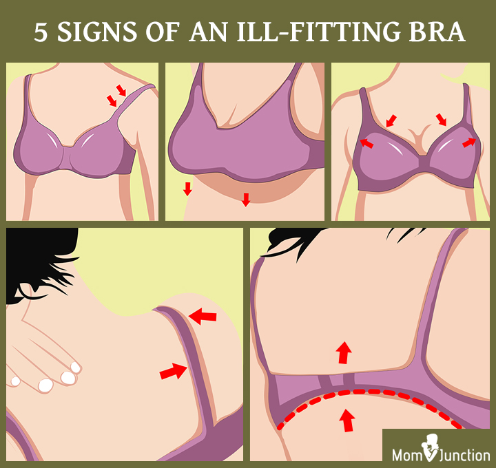 Everything You Need to Know About Wearing a Maternity Bra During