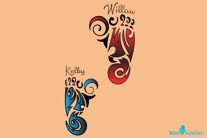 Discover 100+ about childrens name tattoos unmissable .vn Discover 100+ about childrens name tattoos unmissable .vn