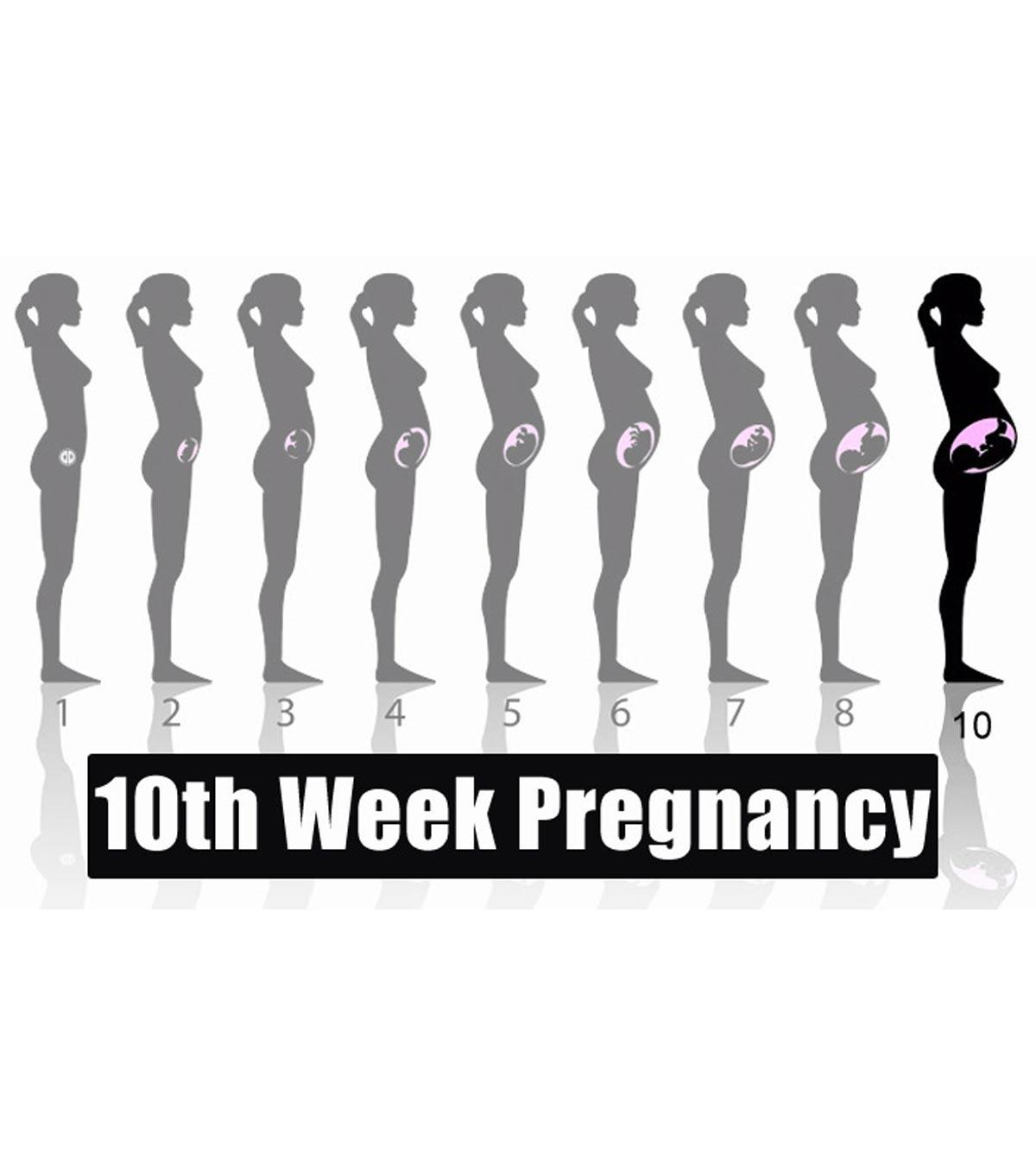 Pregnant Woman Experiencing 10th-week Symptoms