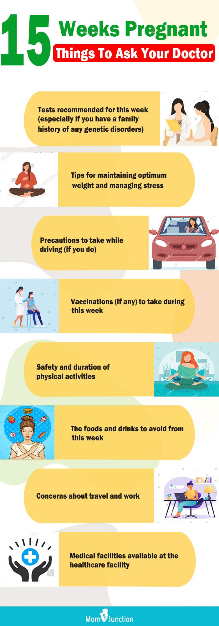 15 weeks pregnancy checkup (infographic)