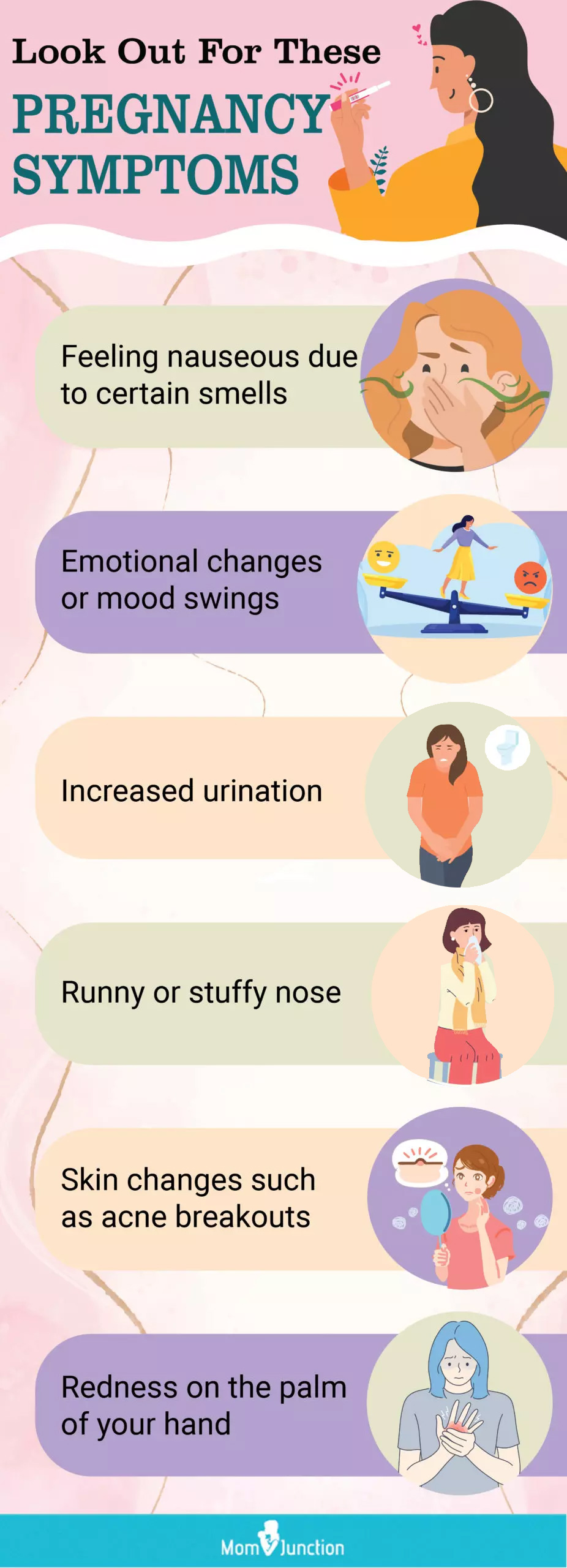 Early Signs of Pregnancy Urination