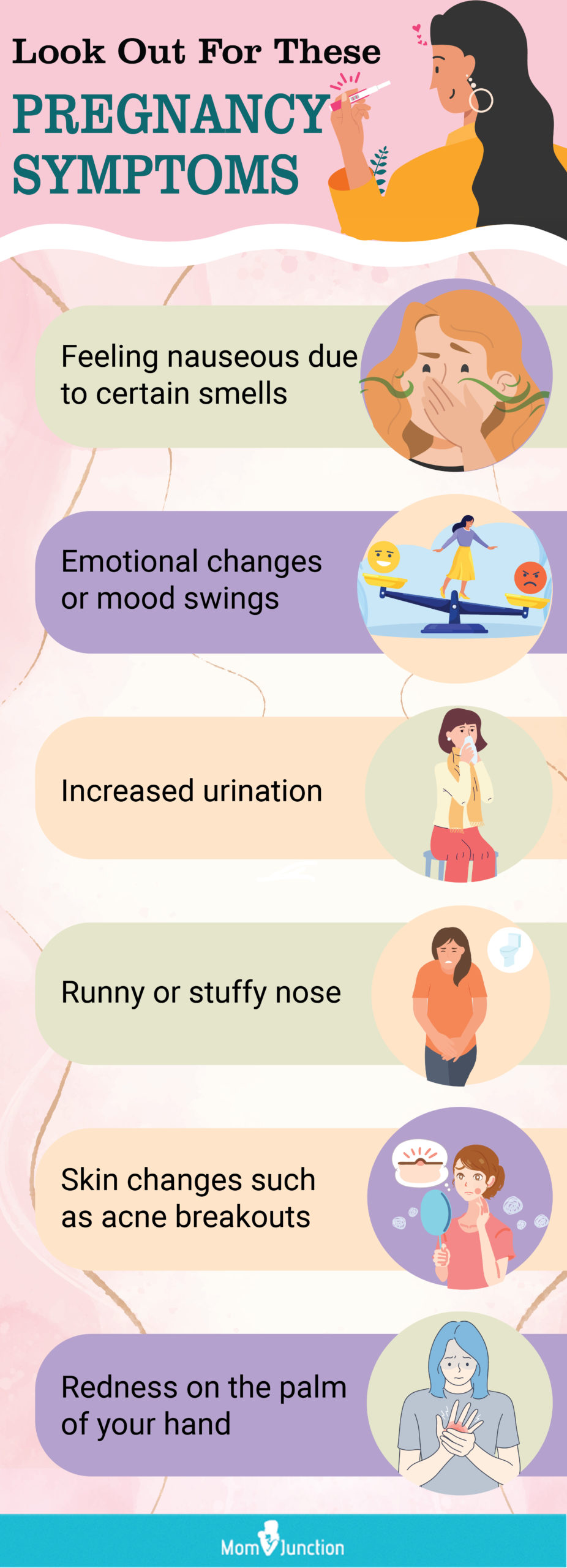 early pregnancy signs due to hormonal alterations (infographic)