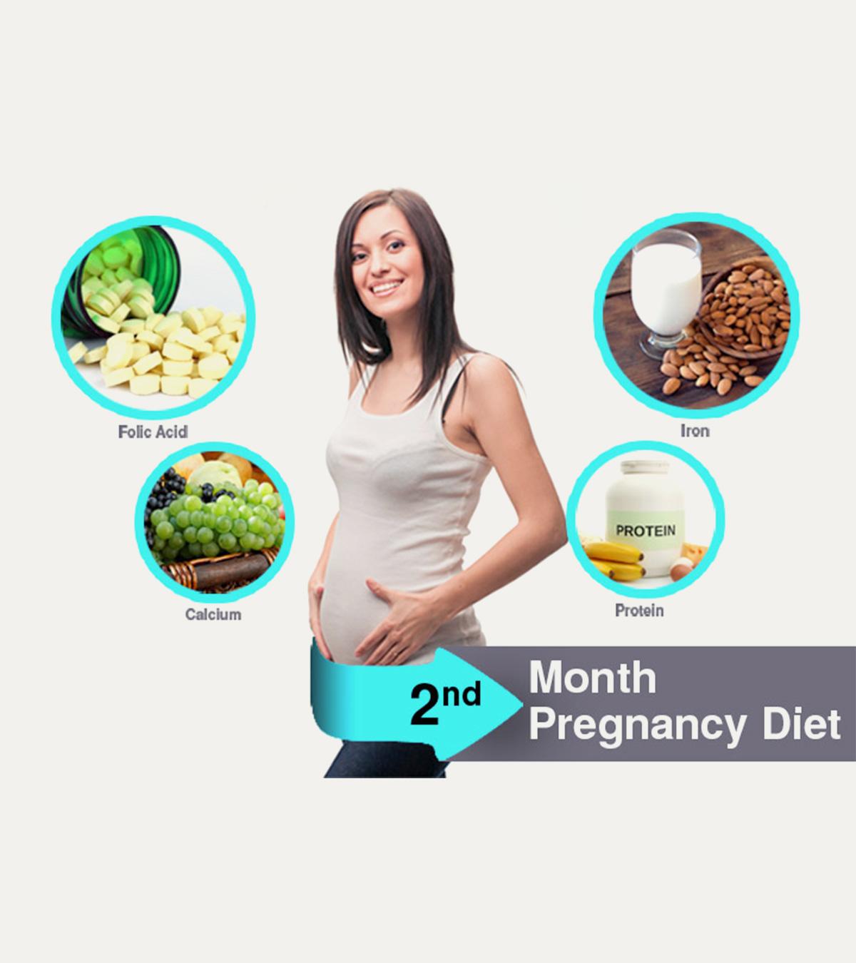 A Woman In 2nd Month Pregnancy Diet