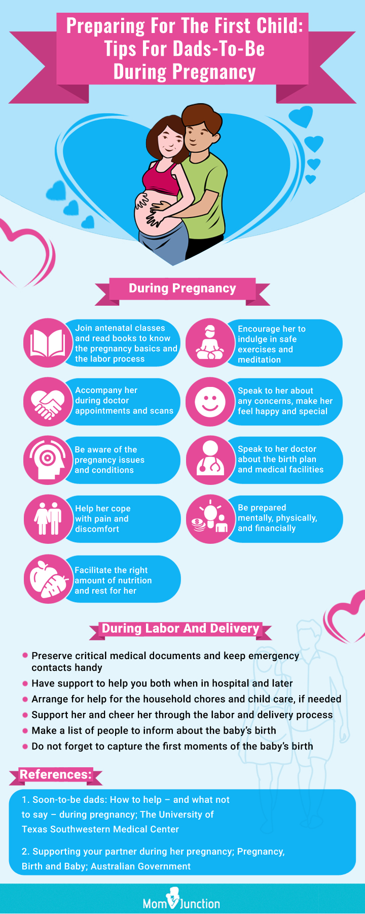 https://www.momjunction.com/wp-content/uploads/2014/04/Top-20-Things-To-Know-When-You-Are-Pregnant-For-The-First-Time_Infographic_2-3.jpg