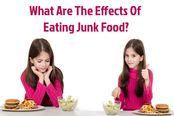 Image result for effects of junk food on children's health