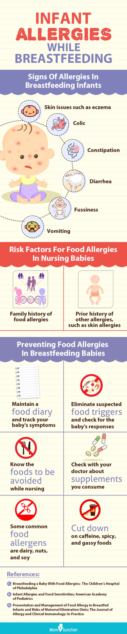 infant allergies while breastfeeding (infographic)