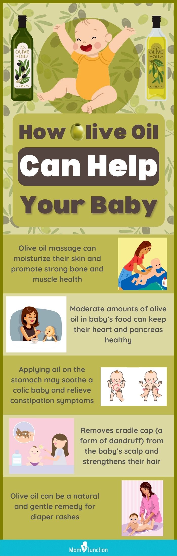 Olive Oil Uses Health Benefits For Skin, Hair And Body Ideas That You