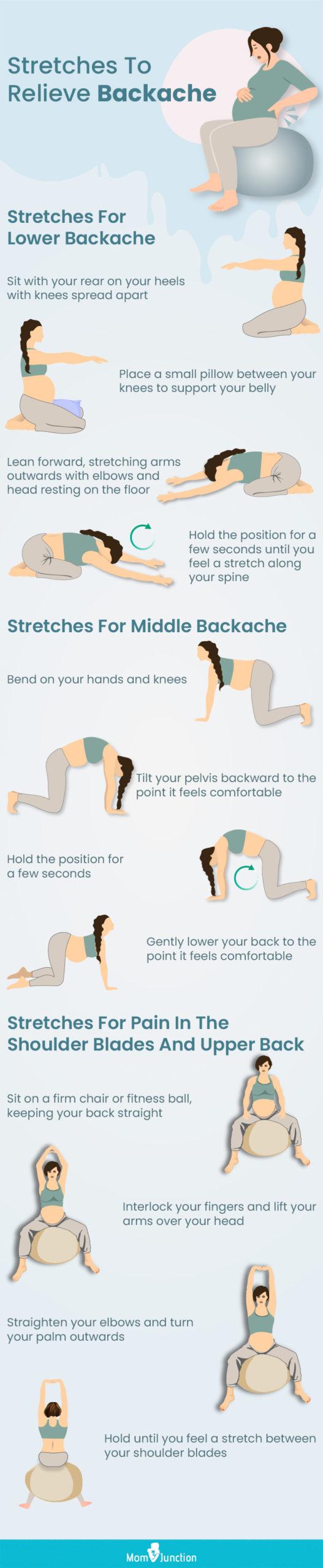 7 Months Pregnant Symptoms Body Changes Baby Development