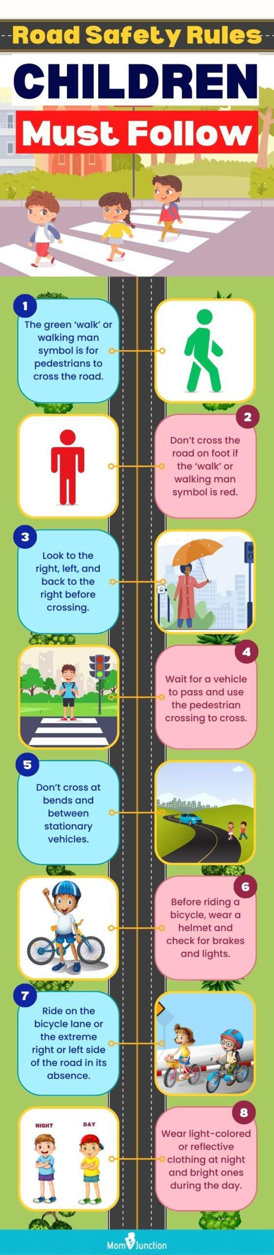 Road safety rules for children set. Kids crossing street along