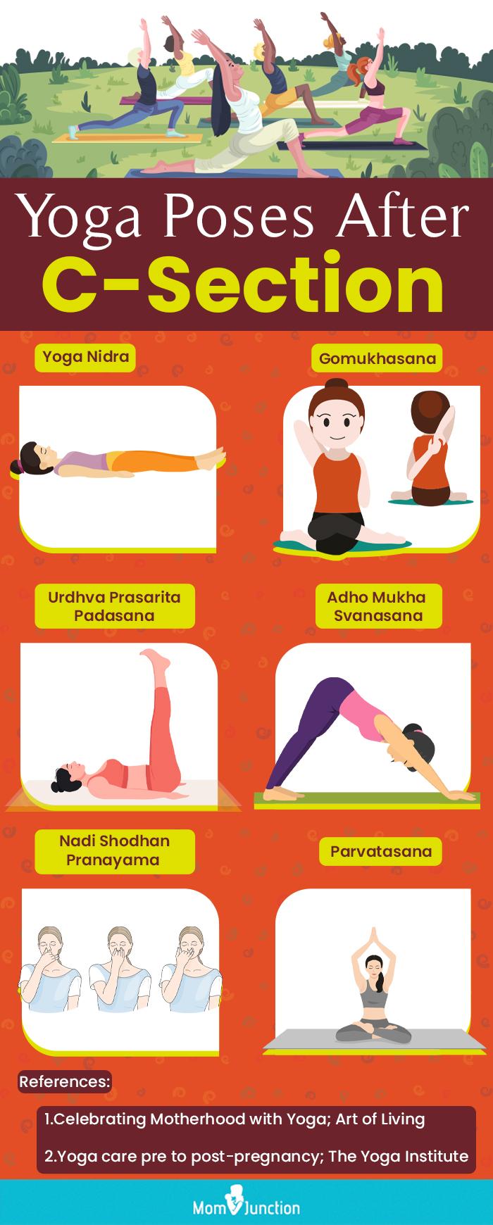 Infographic 9 yoga poses for heart opening Vector Image