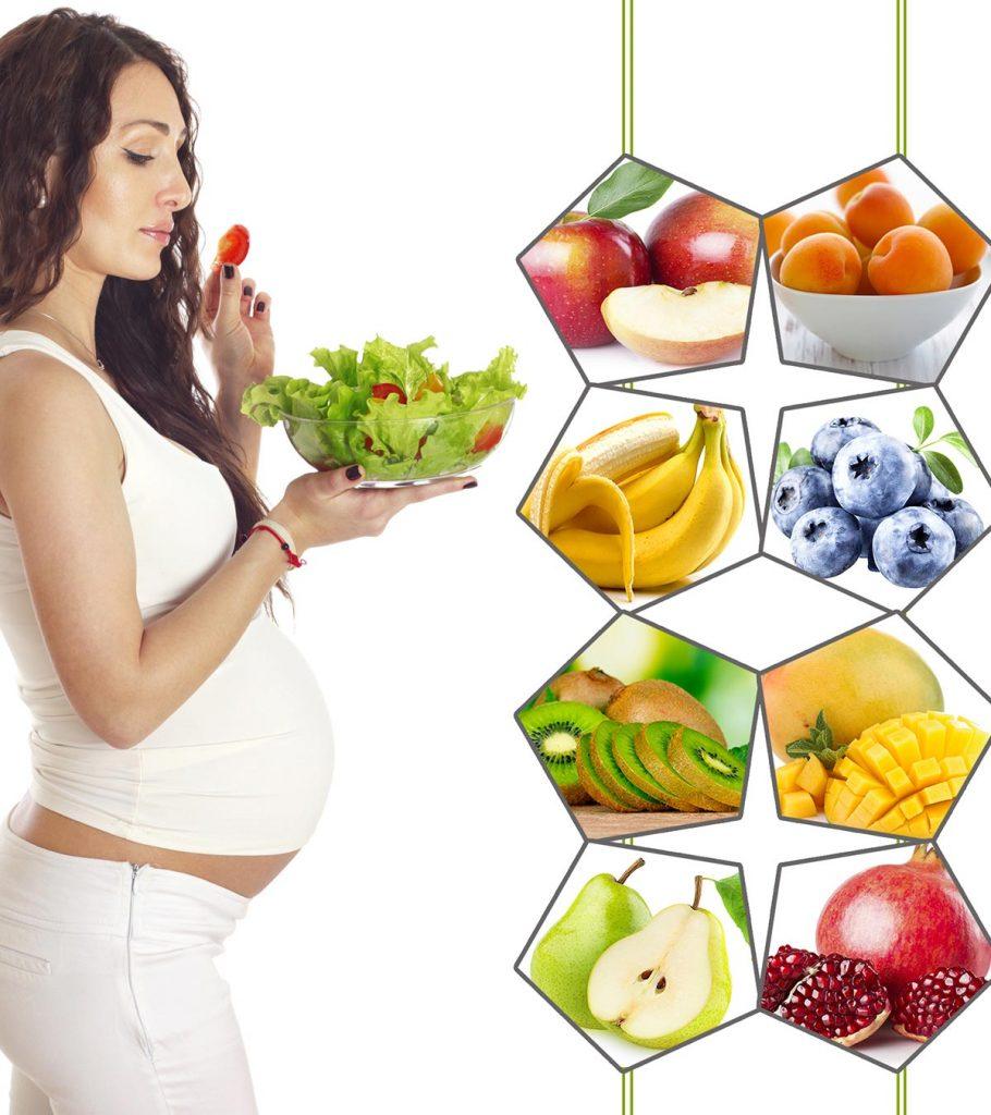 https://www.momjunction.com/wp-content/uploads/2014/06/Nutritious-Fruits-To-Eat-During-Pregnancy-2-910x1024.jpg