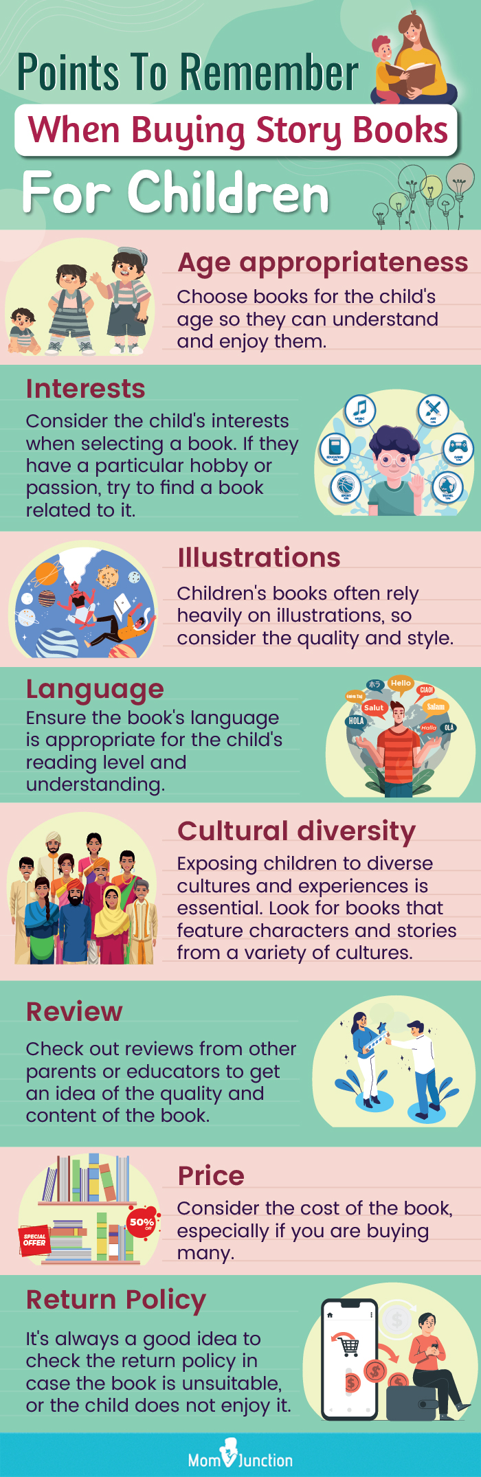 The Opening Lines from 44 Timeless Children's Books - Infographic