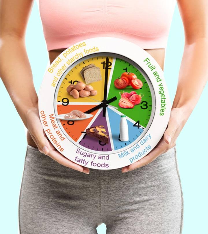 A Diet Chart For Pregnant Woman