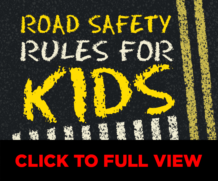Set of Elements for Pedestrian Rules for Kids, Little Girls