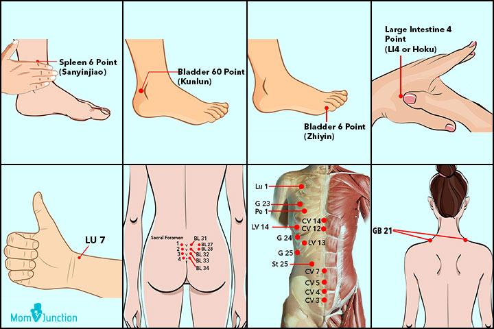 Where Not to Massage a Pregnant Woman: Areas to Avoid