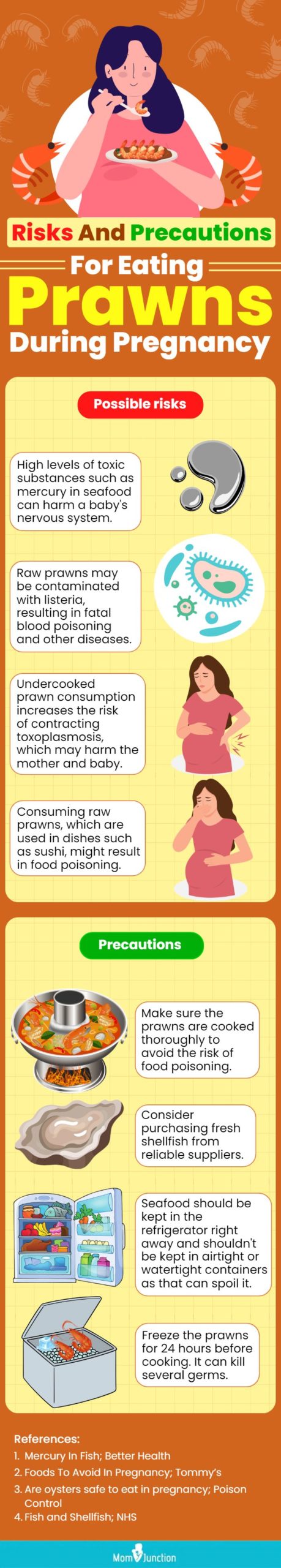 risks and precautions for eating prawns during pregnancy (infographic)