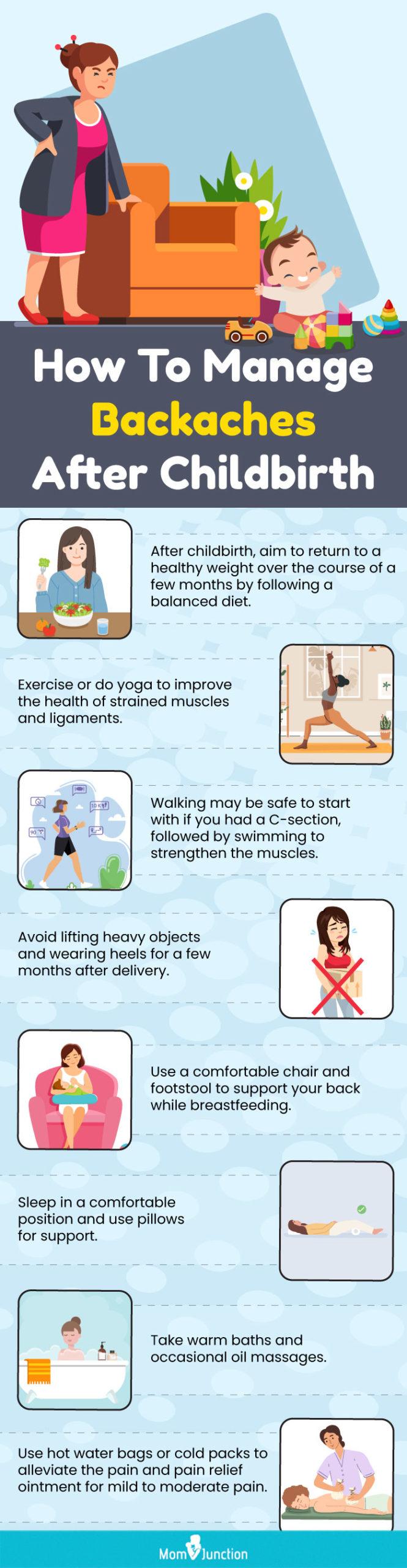 Pregnancy and Back Pain (Infographic)