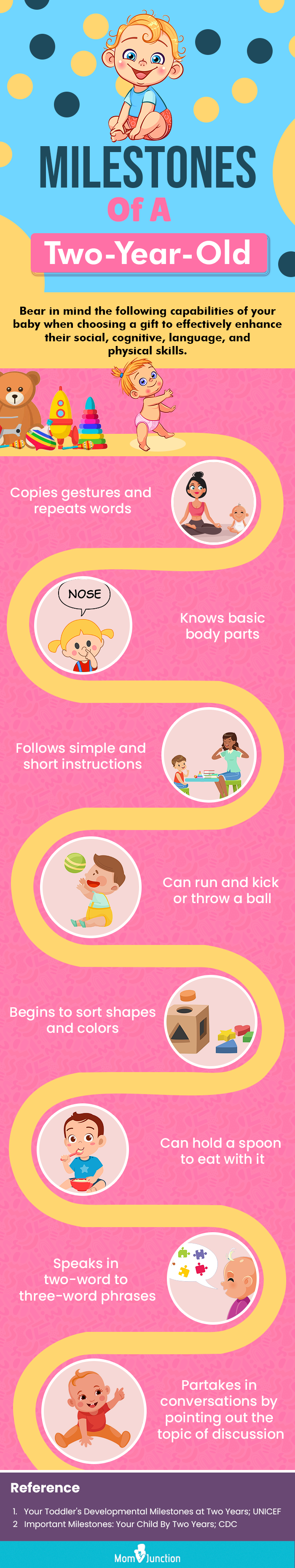 41 Best Gifts For 2-Year-Old Babies In 2025, As Per Experts