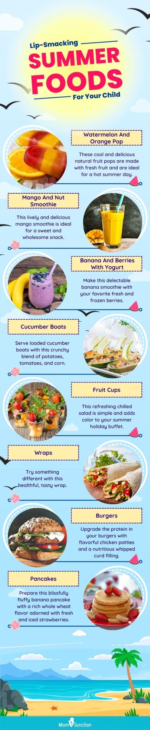 6 Easy Summer Recipes For Kids They Would Love To Try