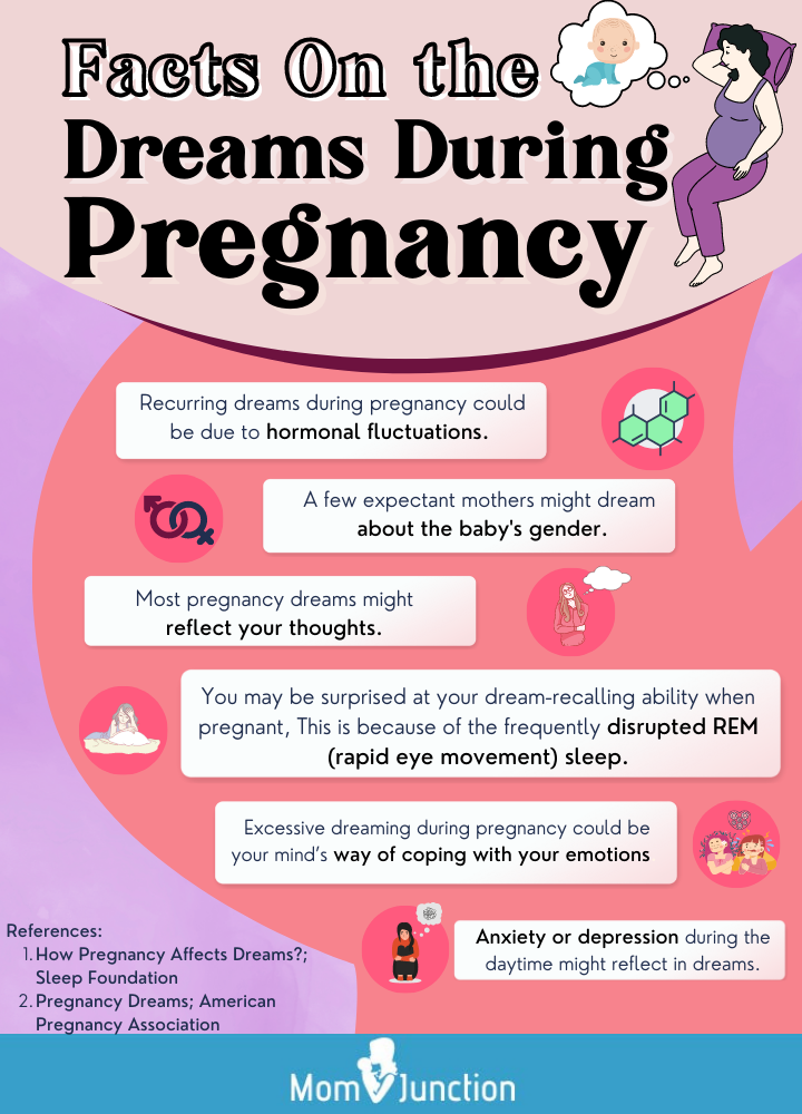 dream of giving birth christian meaning