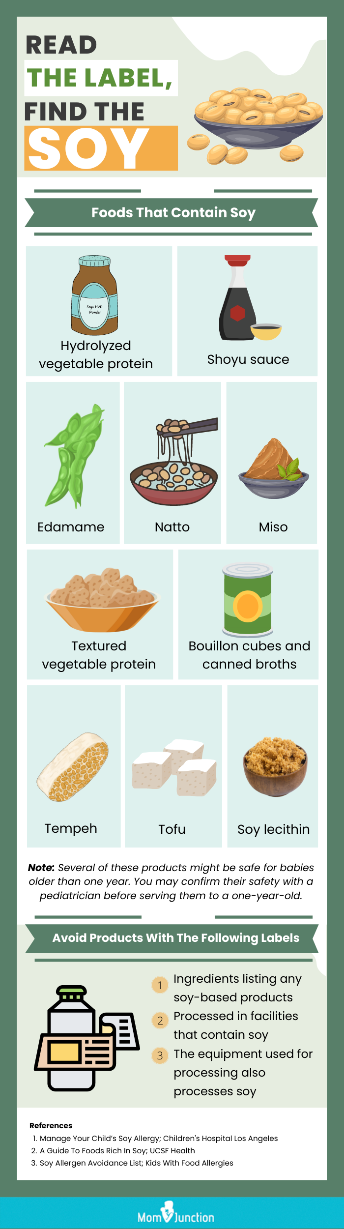 Soy Based Food Products