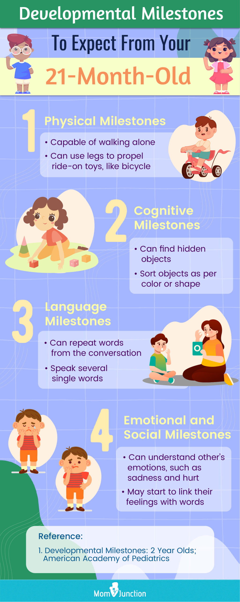 developmental milestones to expect from your 21 month old (infographic)
