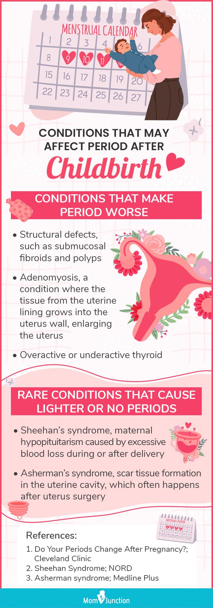 Why does my period stop and start again?