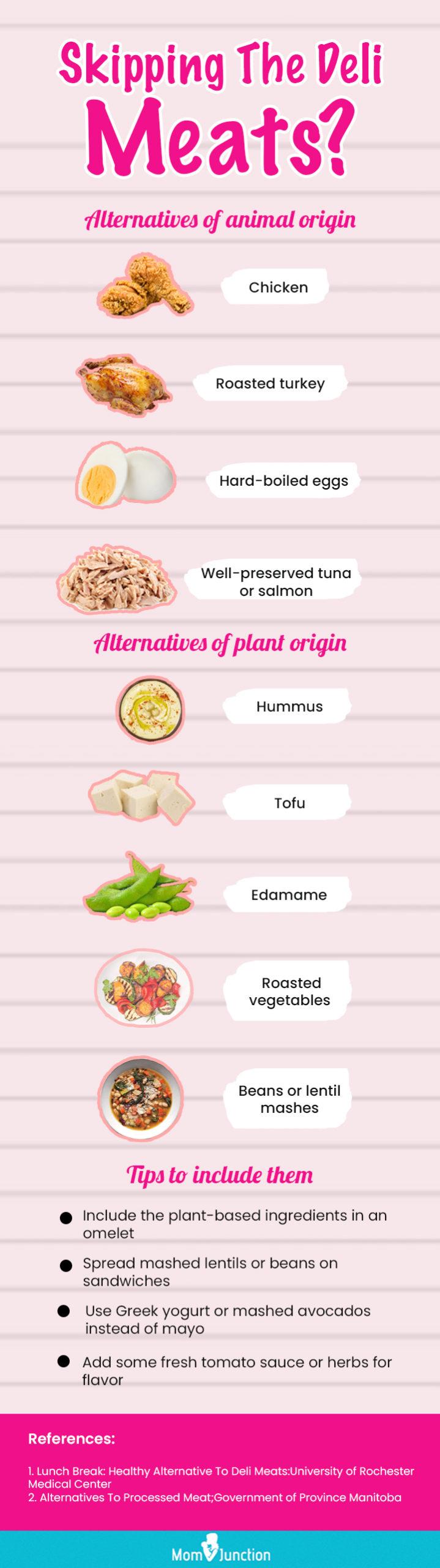 skipping the deli meat (infographic)