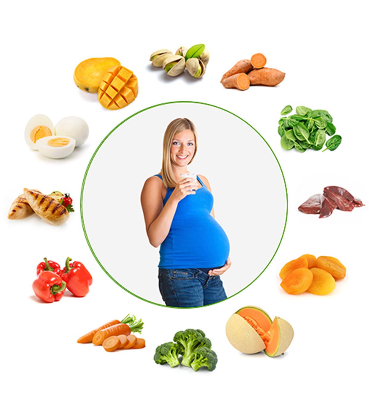 Vitamin A During Pregnancy Why And How Much Do You Need