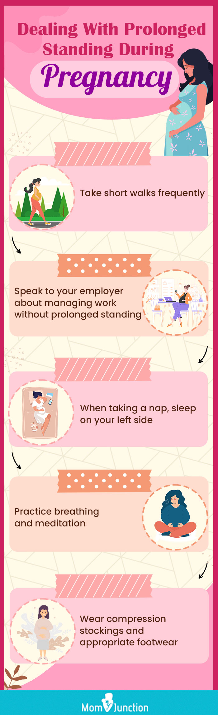 dealing with prolonged standing during pregnancy (infographic)