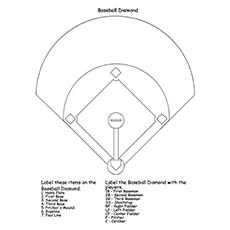top 20 baseball coloring pages for toddlers