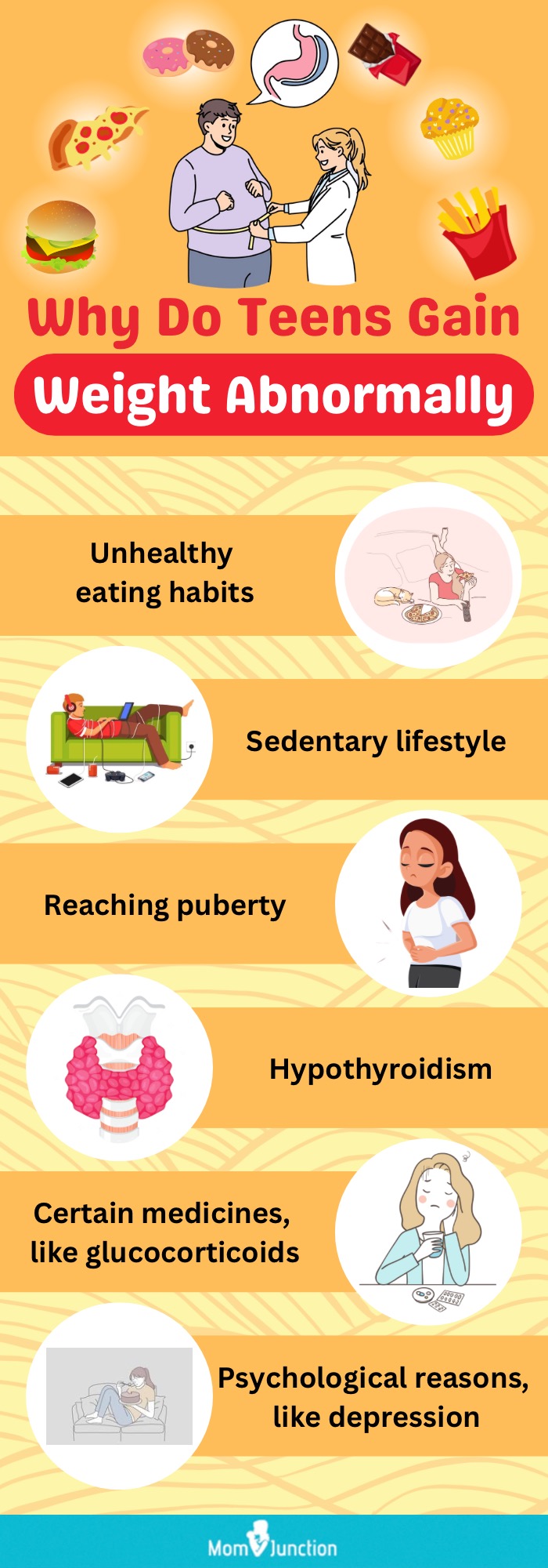 causes of abnormal weight gain in teenagers (infographic)