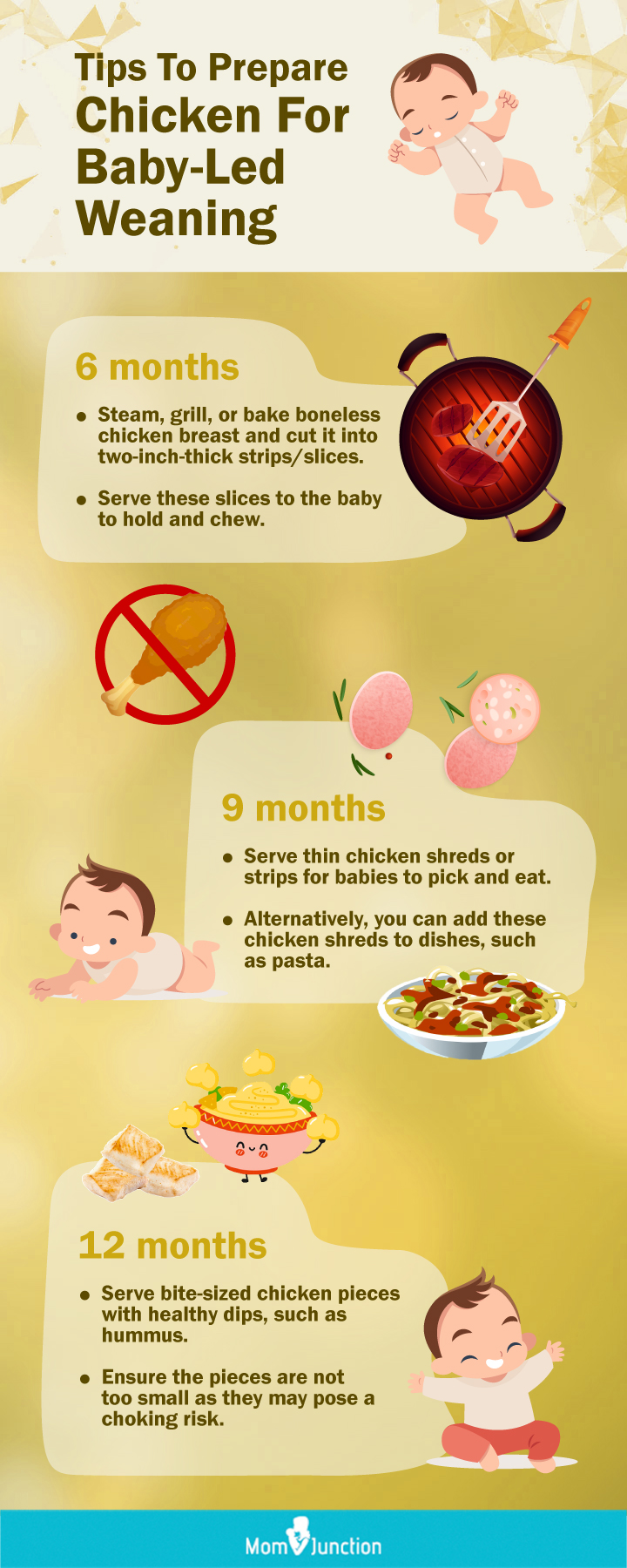 prepare chicken for baby (infographic)