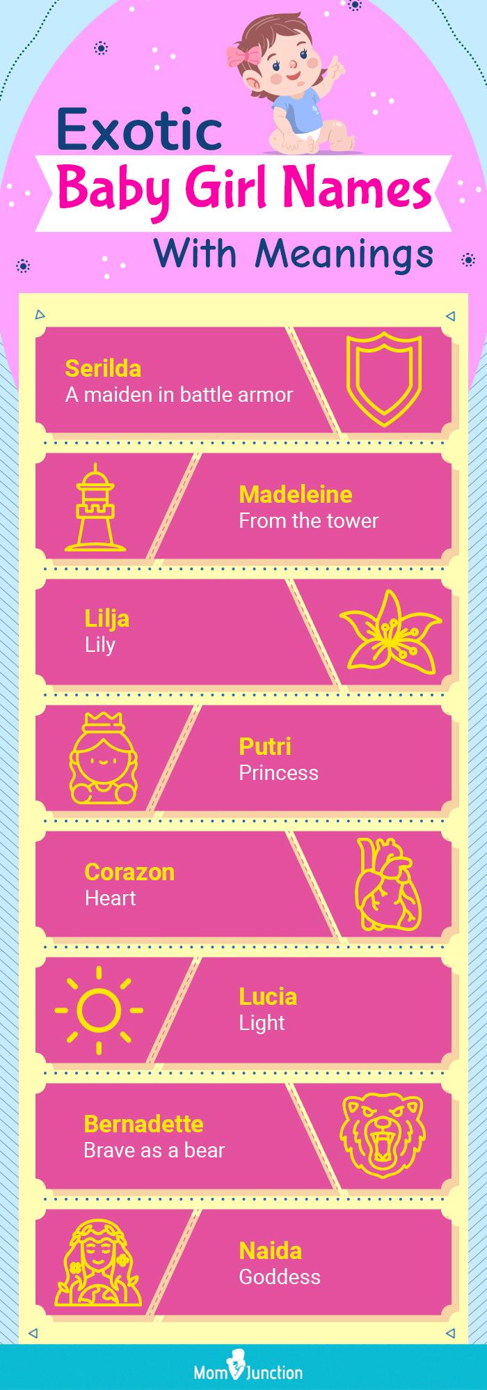 100 Exotic Names For Girls With Meanings