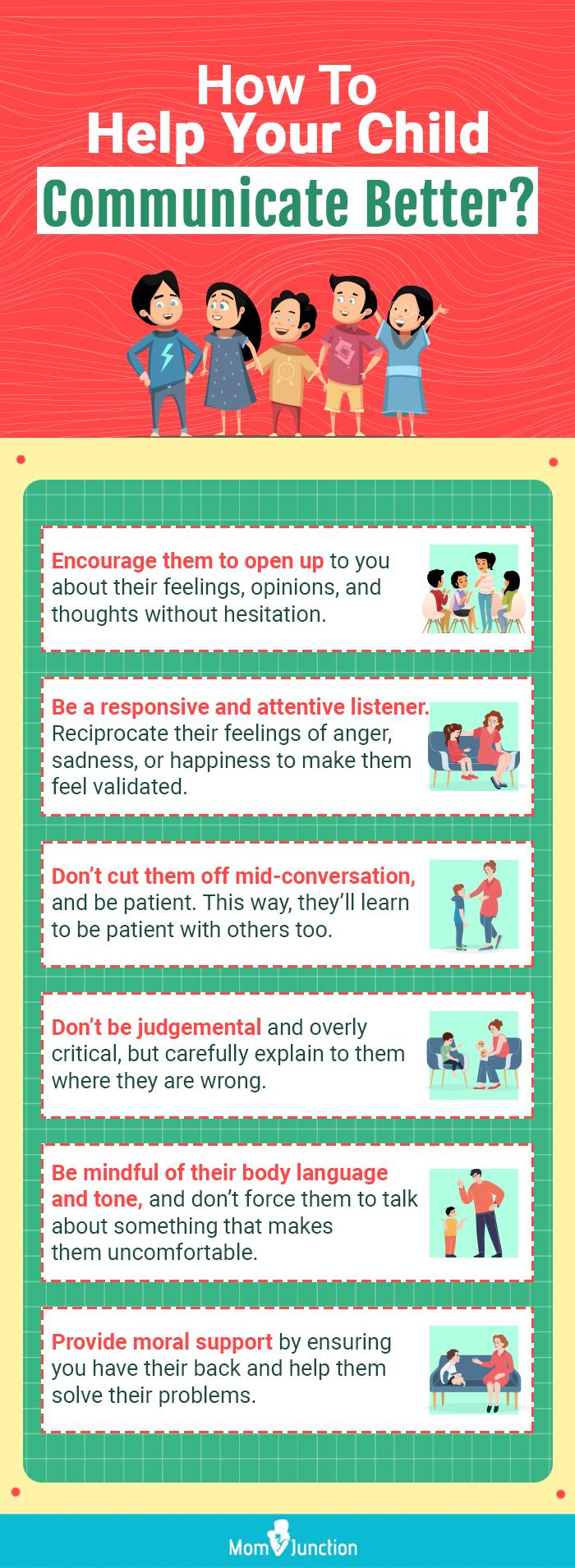 Enhancing Communication Skills with Etiquette Activities