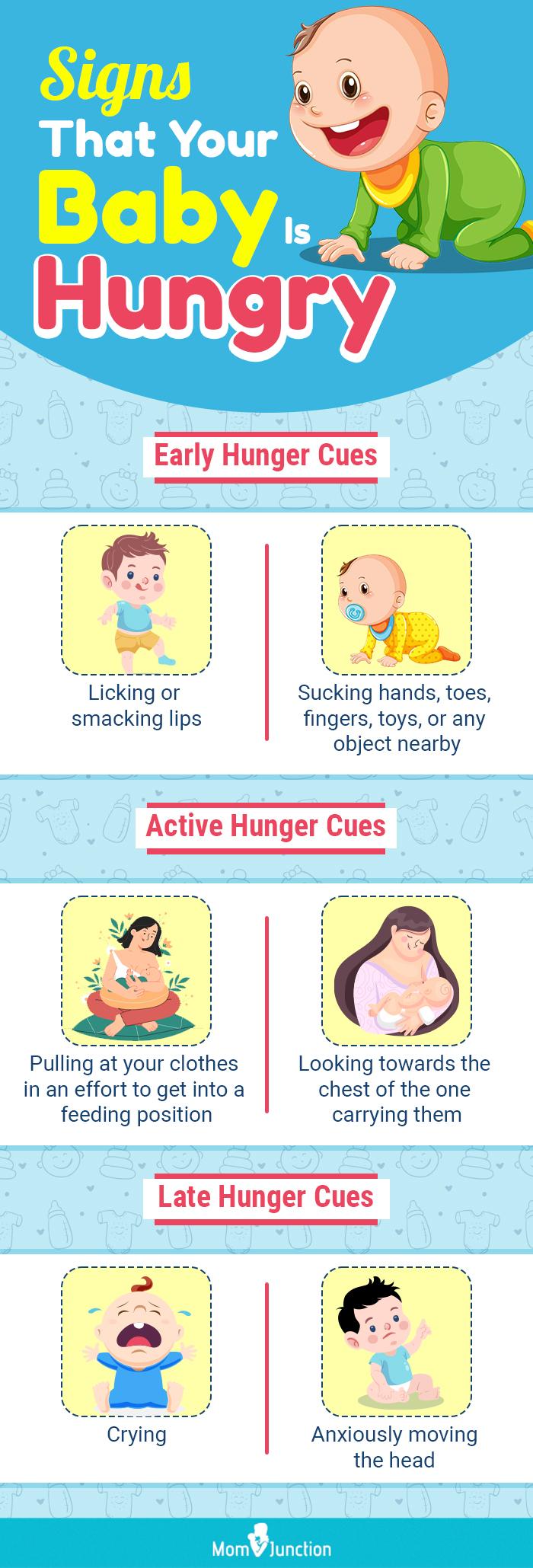 Baby Keeps Spitting Up Acts Hungry Best Sale Dakora co baby-keeps-spitting-up-acts-hungry-best-sale-dakora-co