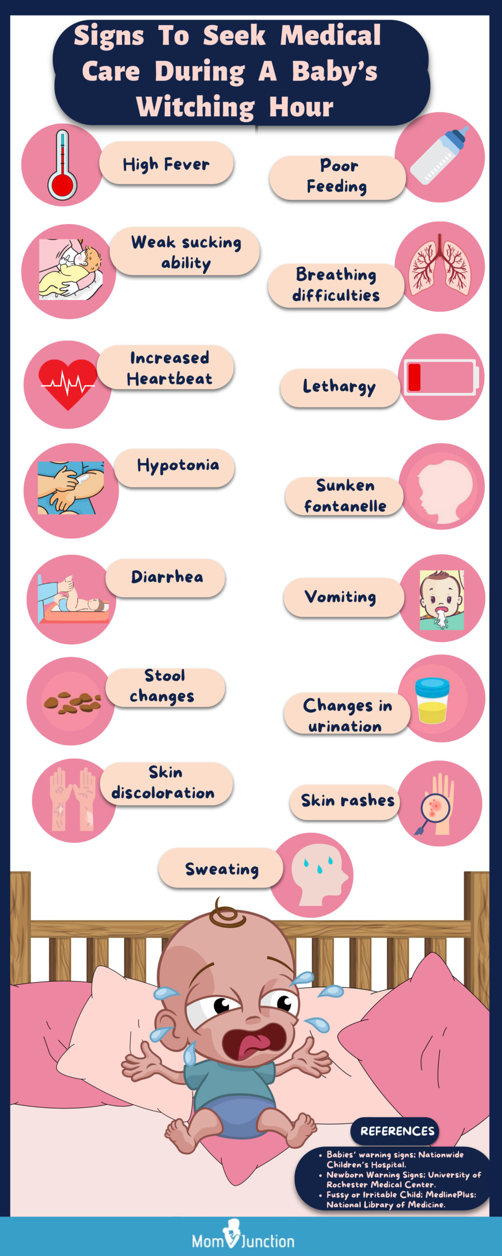 signs to seek medical care during a baby's witching hour (infographic)
