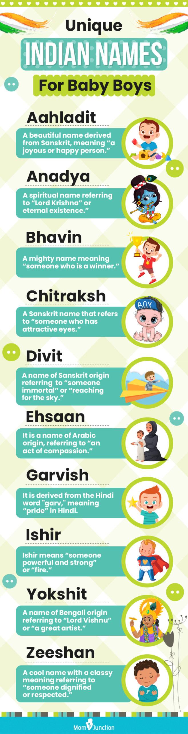 250 Modern Indian Baby Boy Names For 2024