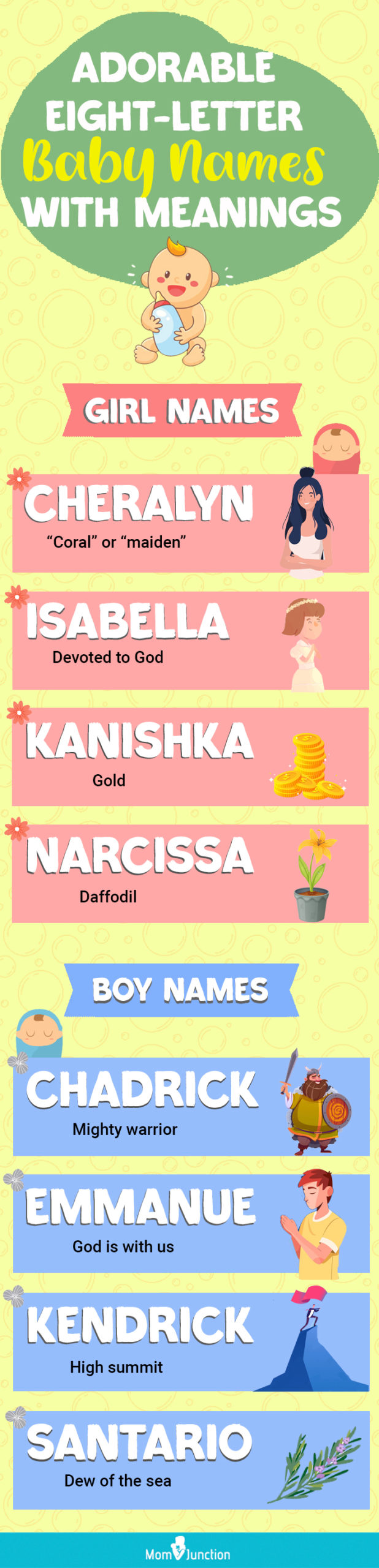 adorable eight letter baby names with meanings (infographic)