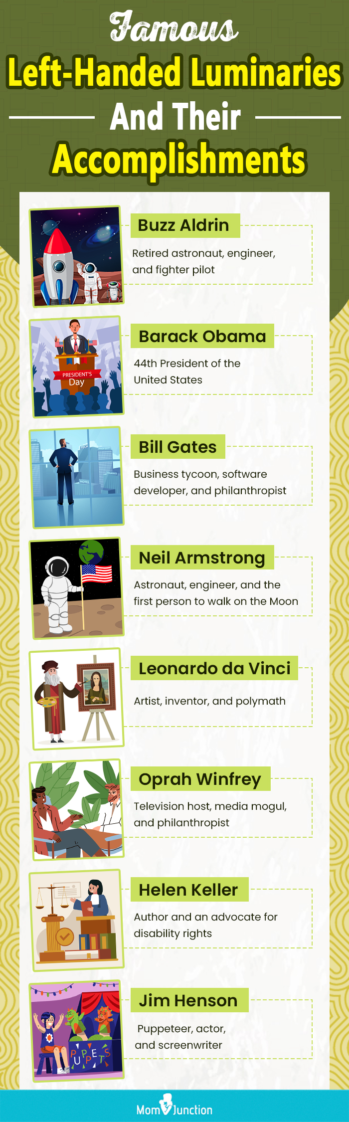 famous left handed luminaries and their accomplishments (infographic)