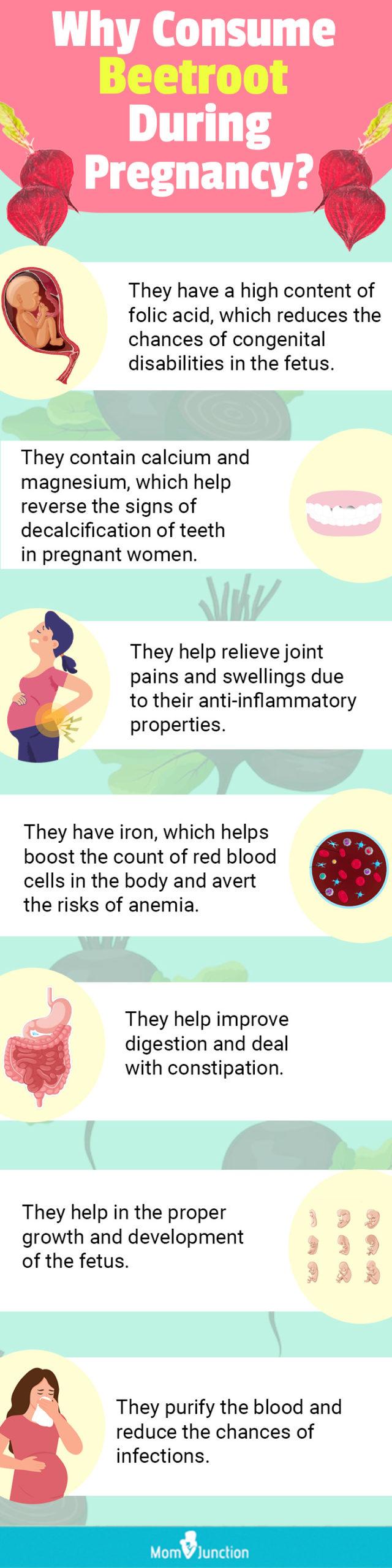 10 Health Benefits Of Eating Beetroot During Pregnancy