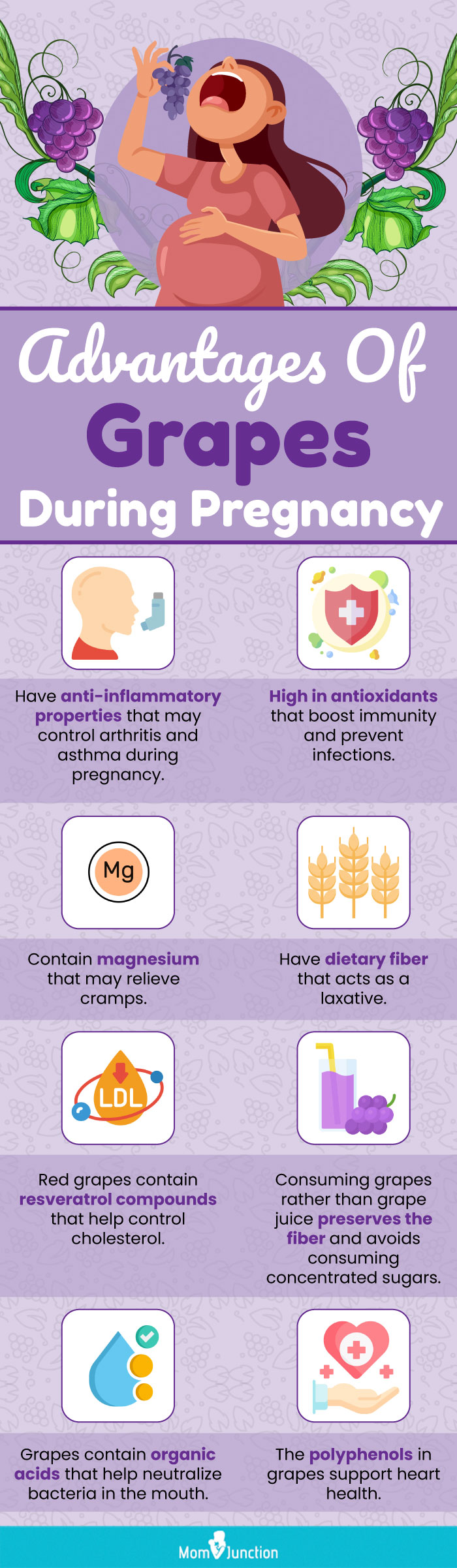 advantages of grapes during pregnancy (infographic)