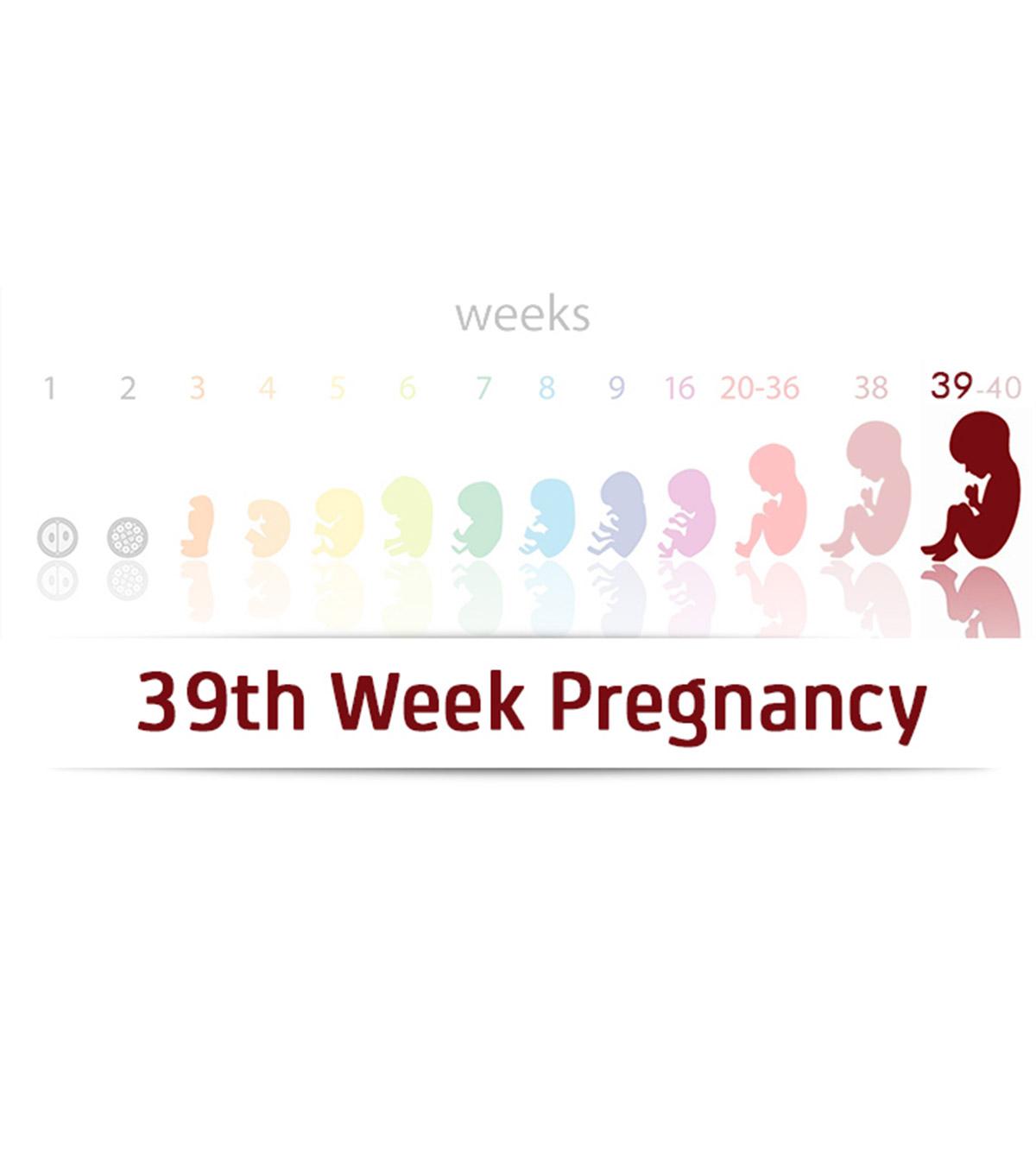 Symptoms Of 39 Weeks Pregnant Woman