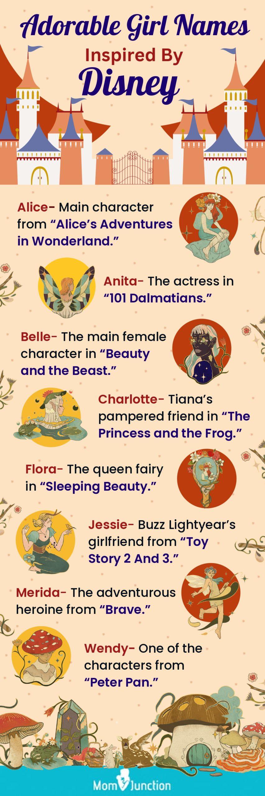 Tuesday  English names girls, Tangled coloring pages, Lilo and stitch 2002