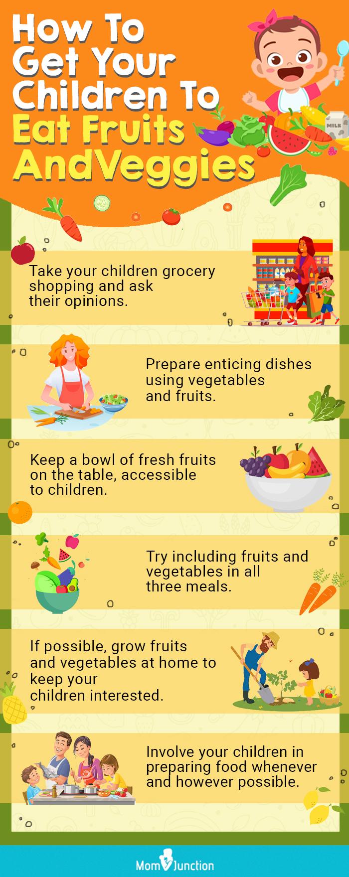 fruits and vegetables list for kids