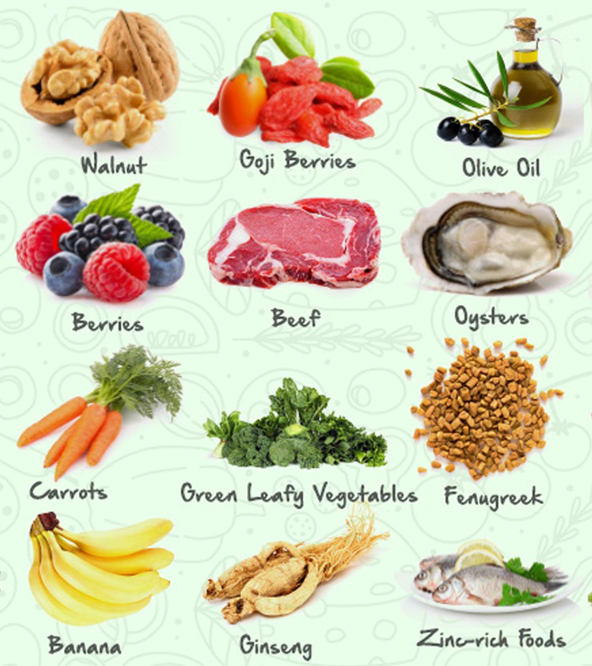 Diet Chart For Stamina