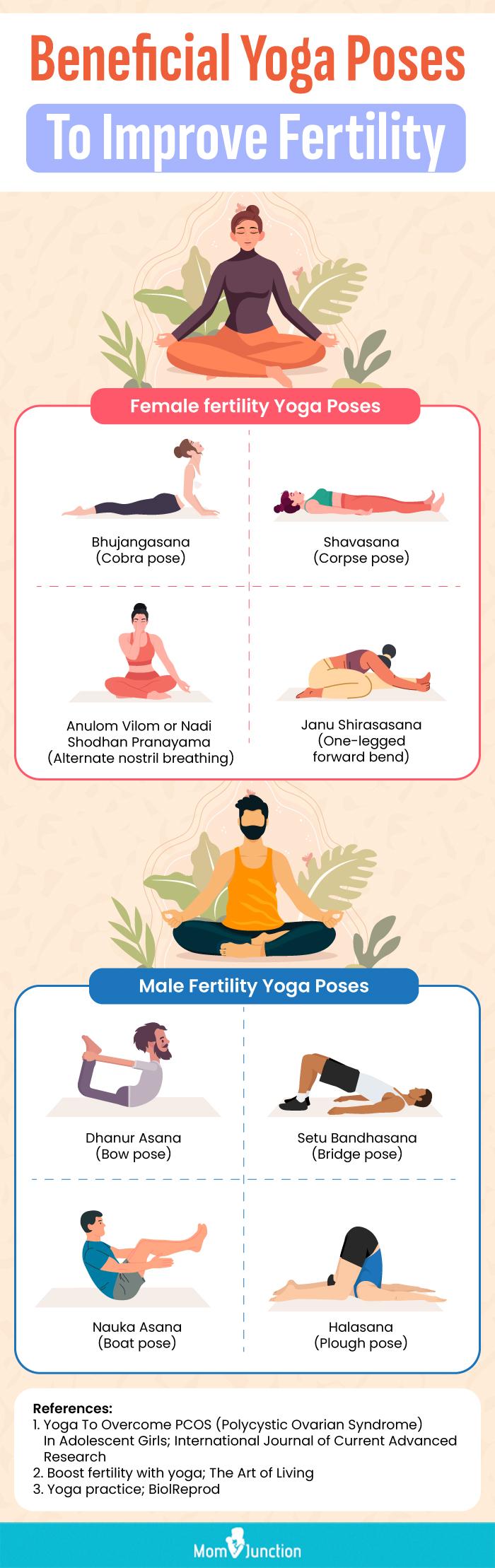 8 Effective Baba Ramdev Yoga For Infertility