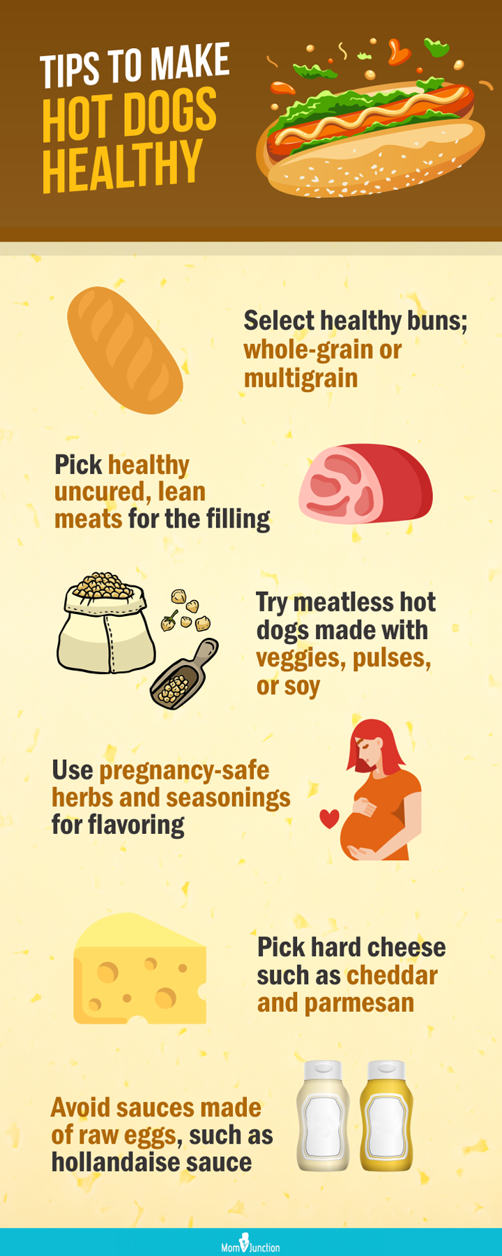 is hot dog safe during pregnancy (infographic)