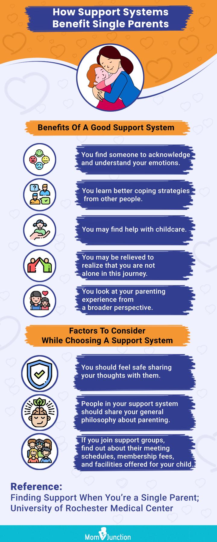 6 Positive and Negative Effects Of Single Parenting